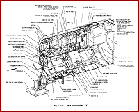 Multiple Docking Adapter